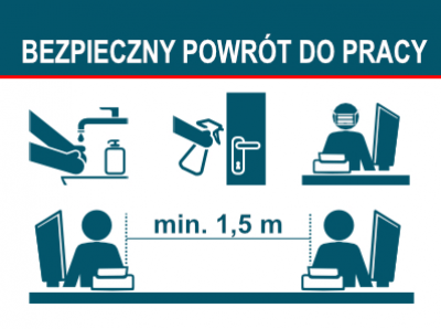 Bezpieczny powrót do pracy – zalecenia Państwowej Inspekcji Pracy!!!