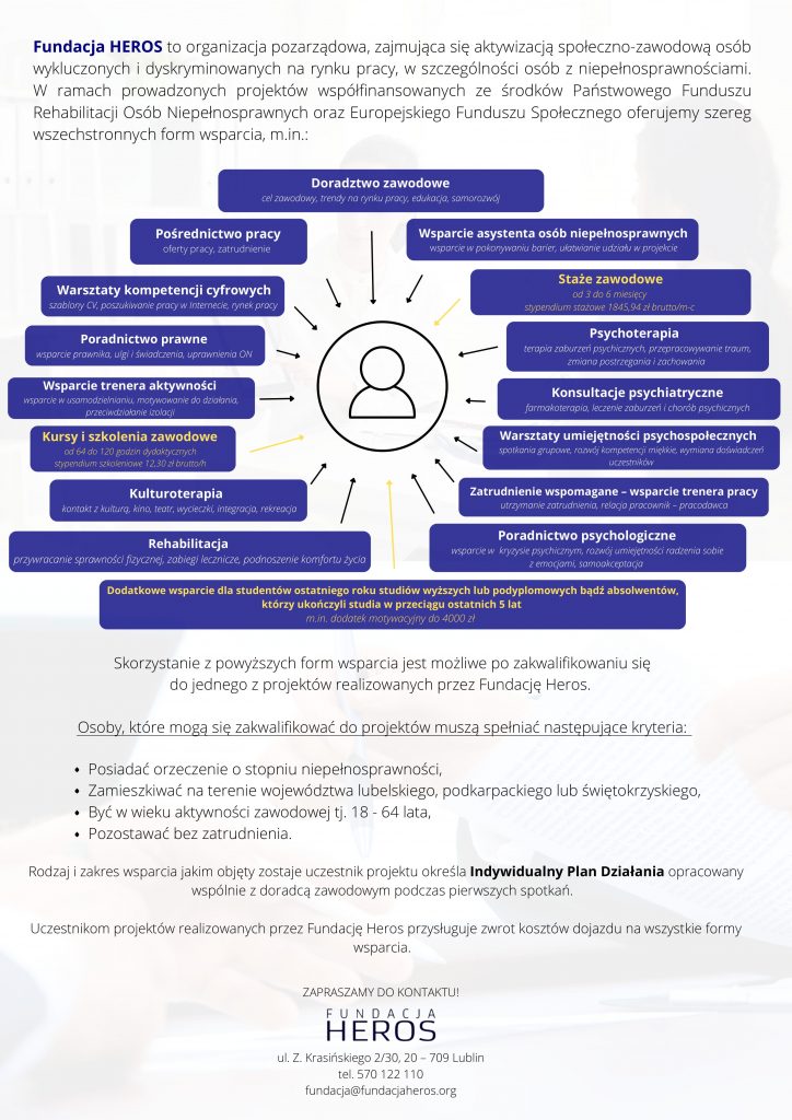 Plakat Fundacji Heros
