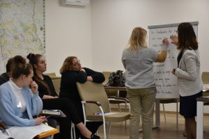 Uczestnicy szkolenia „Apteczka Pierwszej Pomocy Emocjonanej”